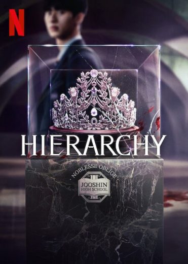 مسلسل هرمية Hierarchy 2024 مترجم كامل